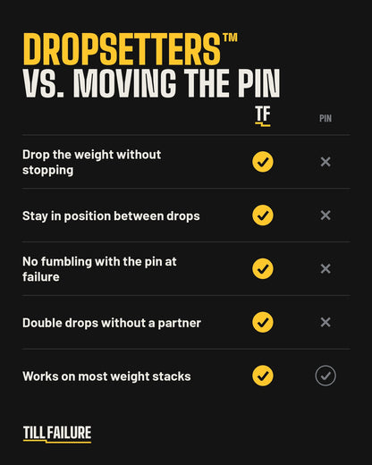 Dropsetters vs. moving the pin comparison